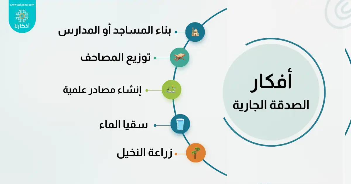 افكار الصدقة الجارية